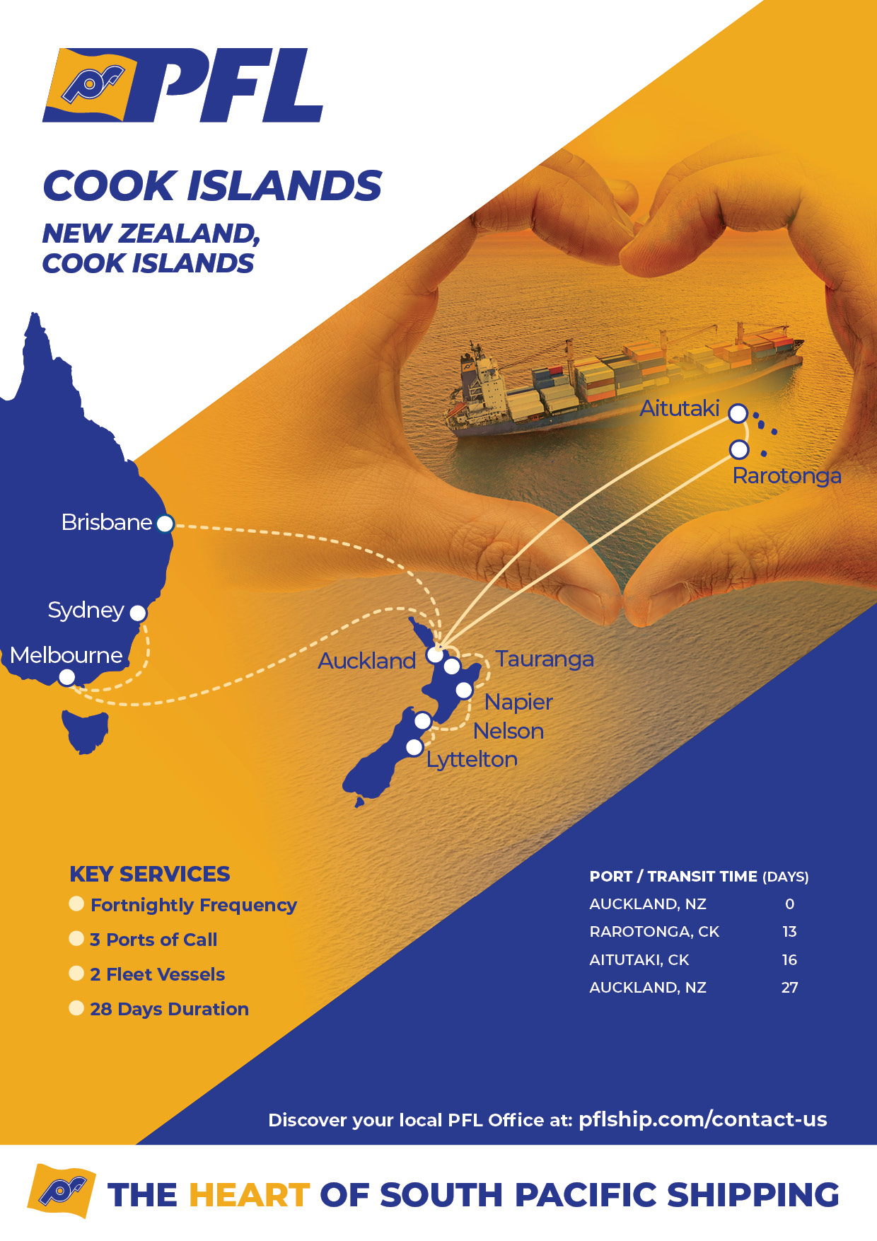 PFL COOK ISLANDS