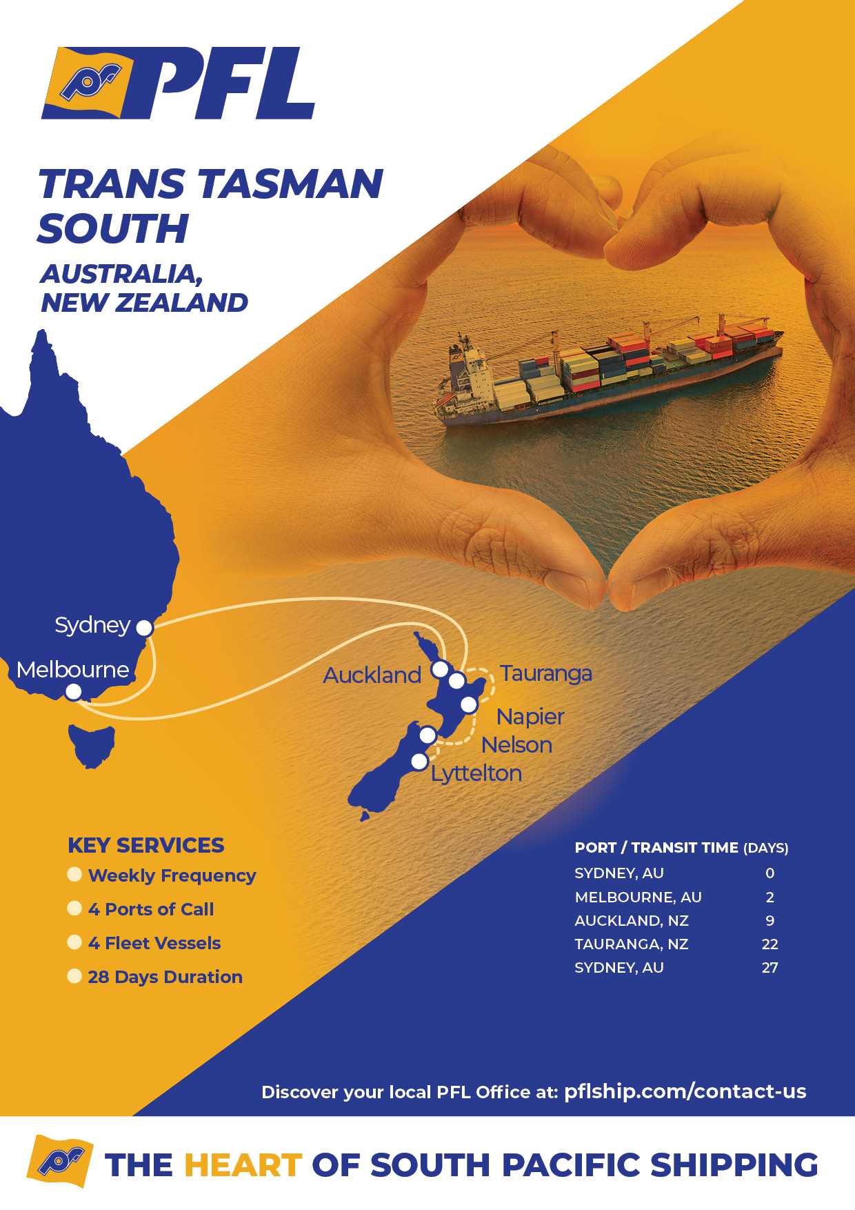 PFL TRANS TASMAN SOUTH